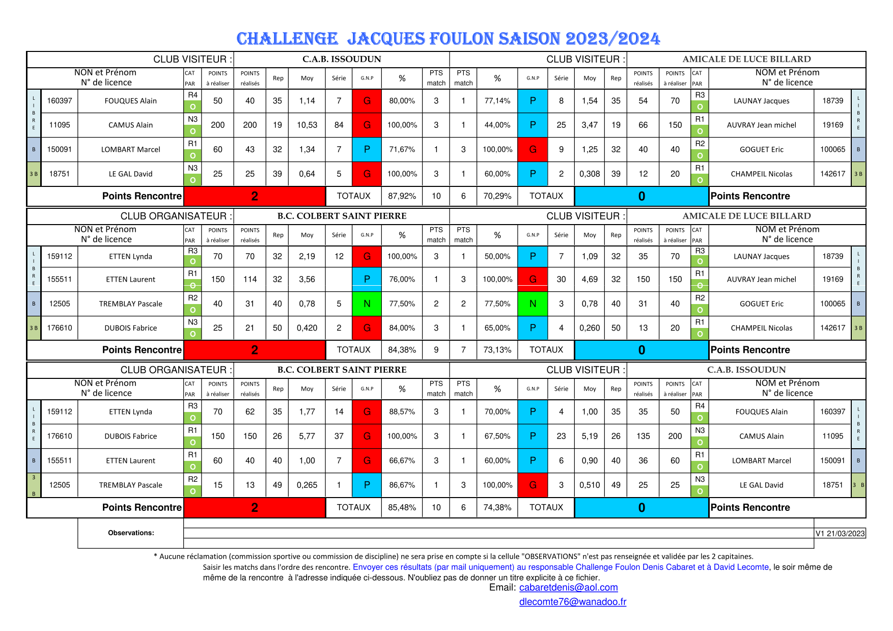 Convocation Finale Challenge Jacques Foulon Phases Régionales 2023 24 4