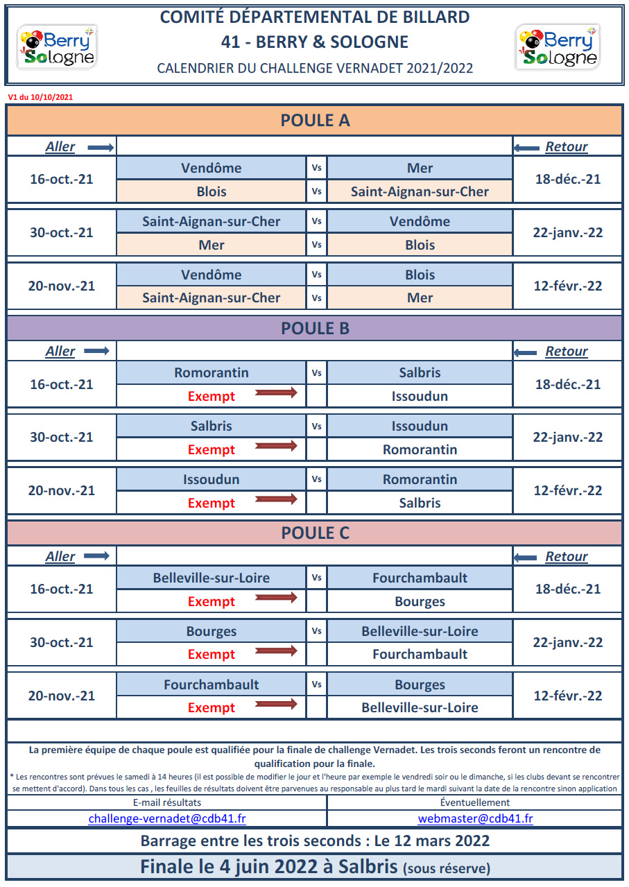 CDB 41 Challenge Vernadet 2021 2022 Calendrier V1 du 10 10 21