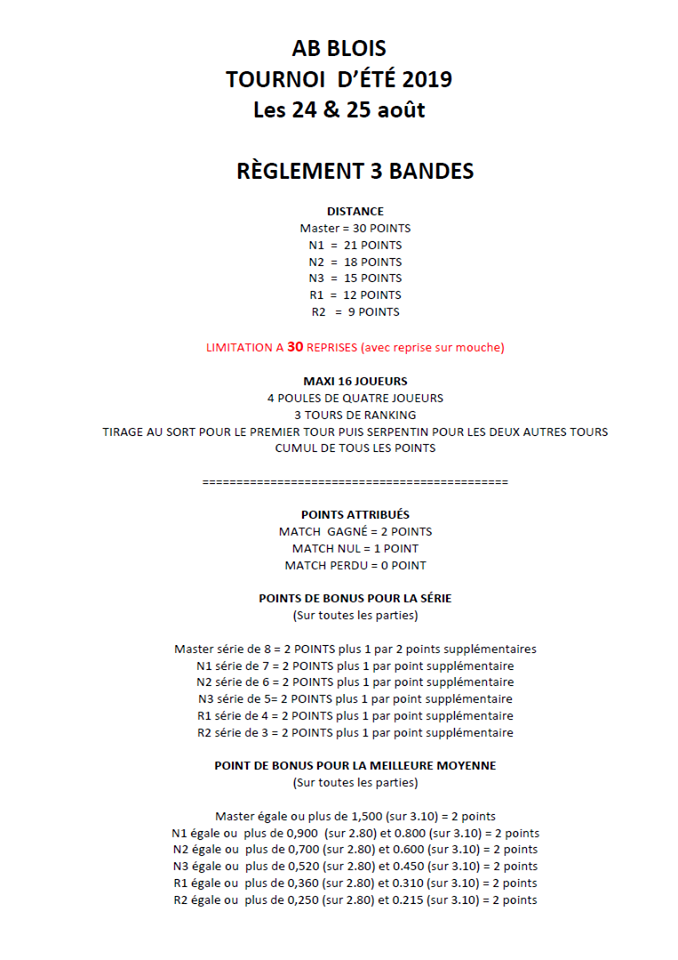 AB Blois Tournoi été 2019 Règlement 3 Bandes