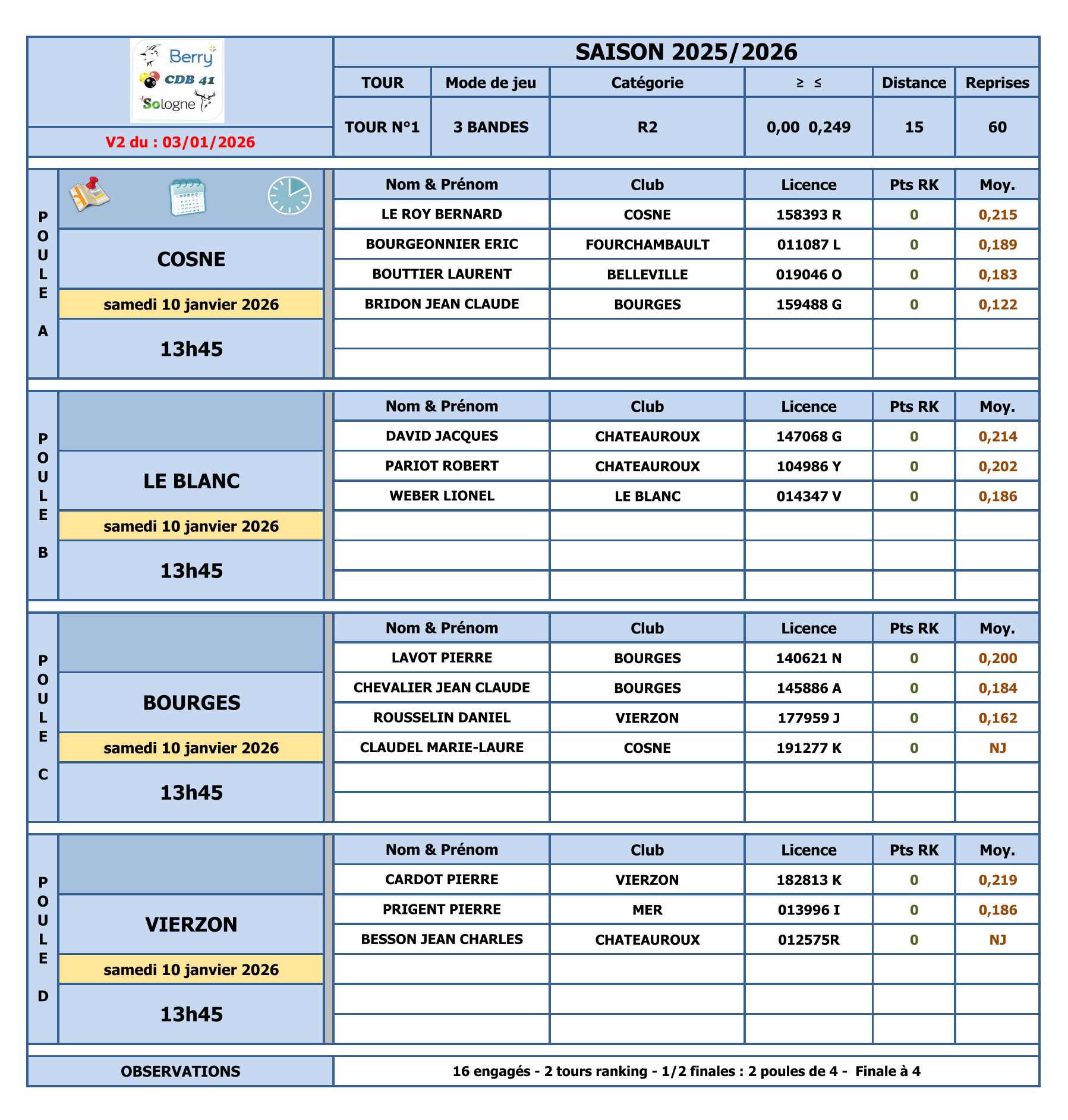 3 Bandes R2 T1 2025 2026 v2 1
