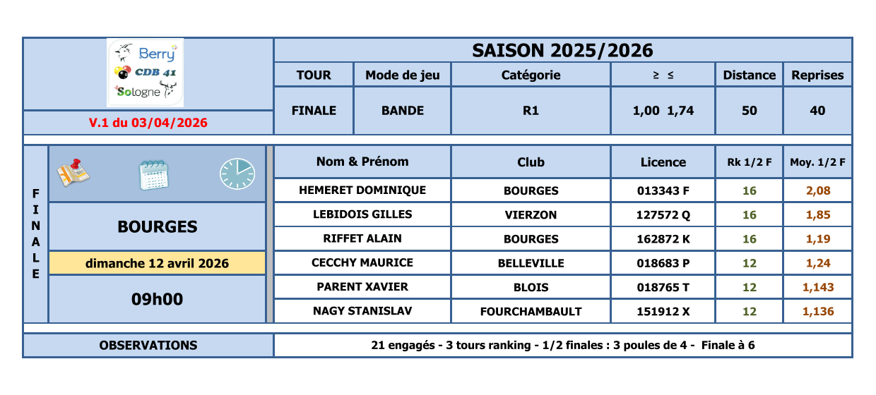 Bande R1 Finale 2025 2026 v.1 1