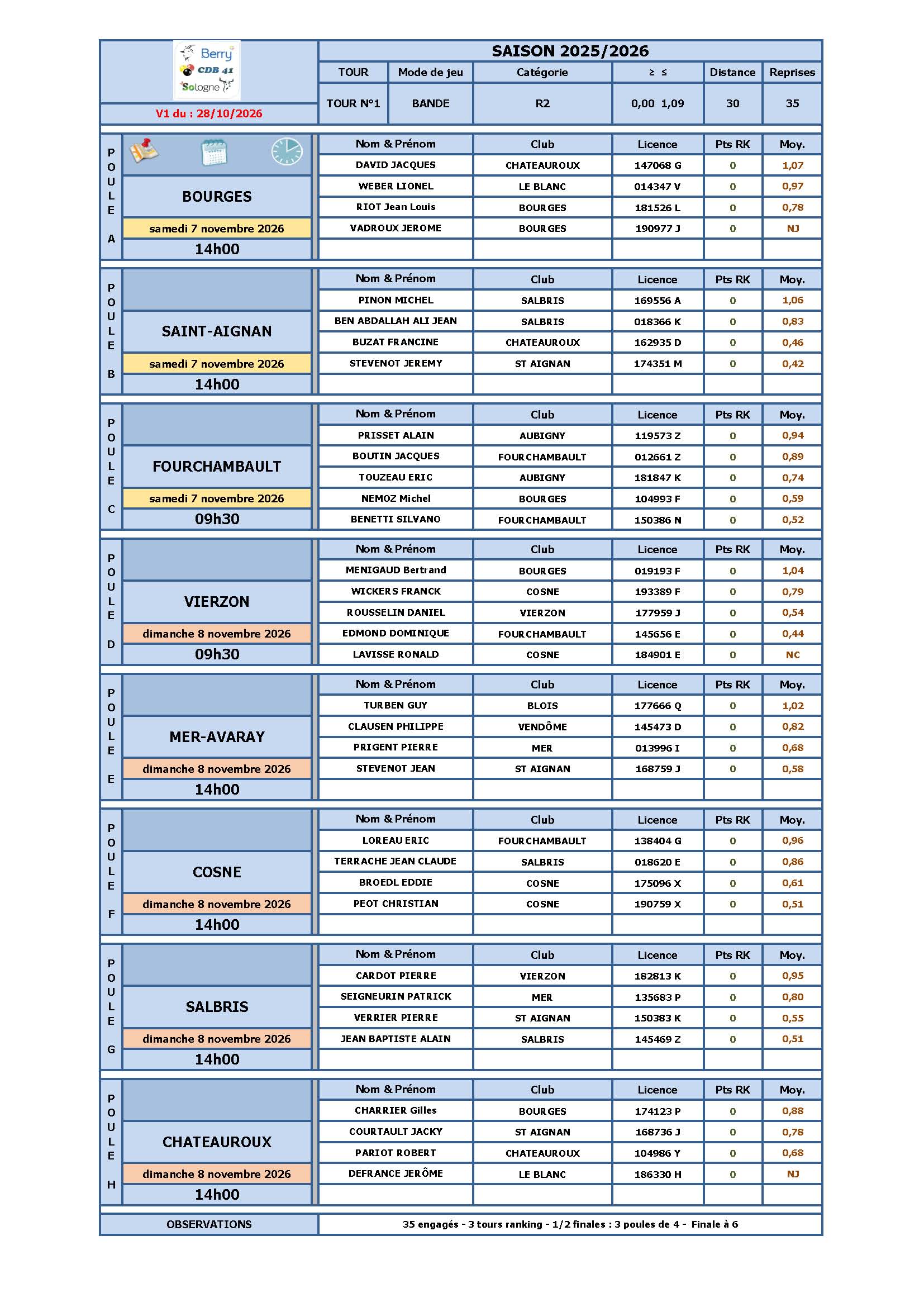 Convoc Bande R2 T1 2026 2027 v1