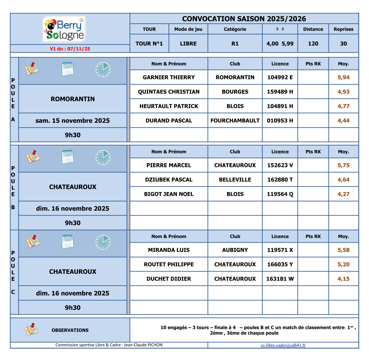 CDB 41 convocations T1 libre R1 2025 1