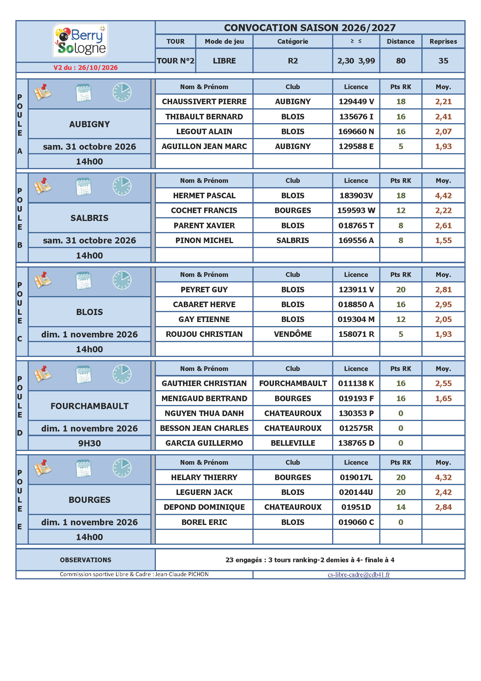 CDB 41 convoc T2 libre R2 2026 v.2