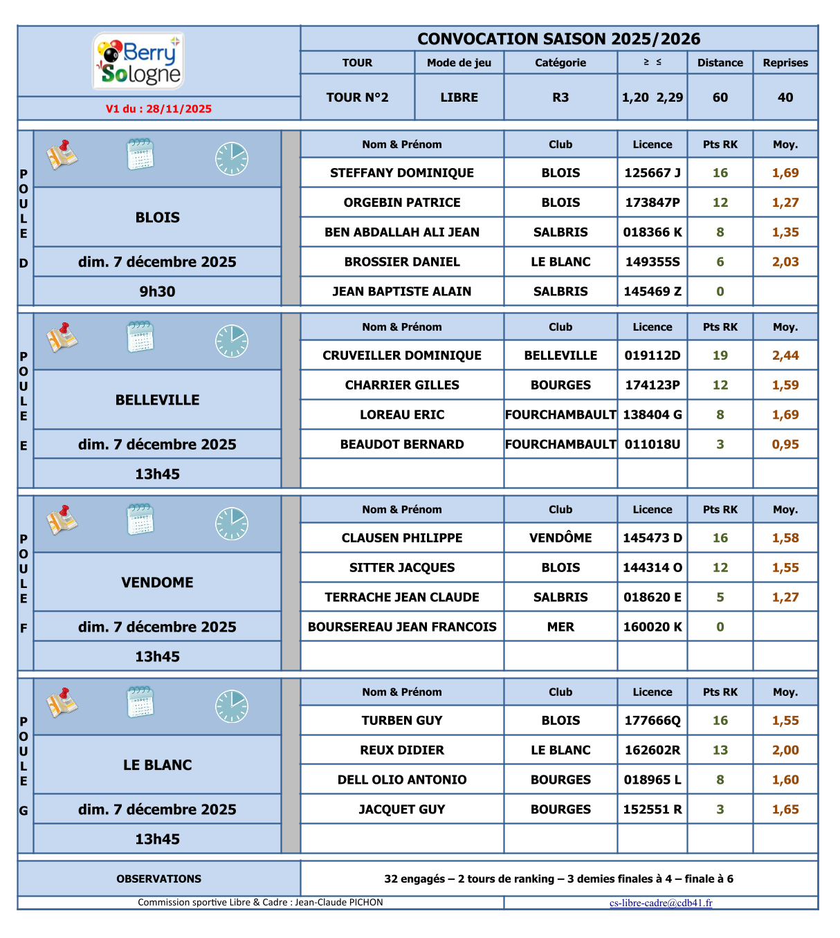 CDB 41 convocations DIM T2 libre R3 2025 1