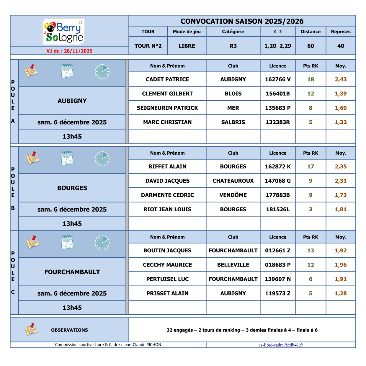 CDB 41 convocations SAM T2 libre R3 2025 1
