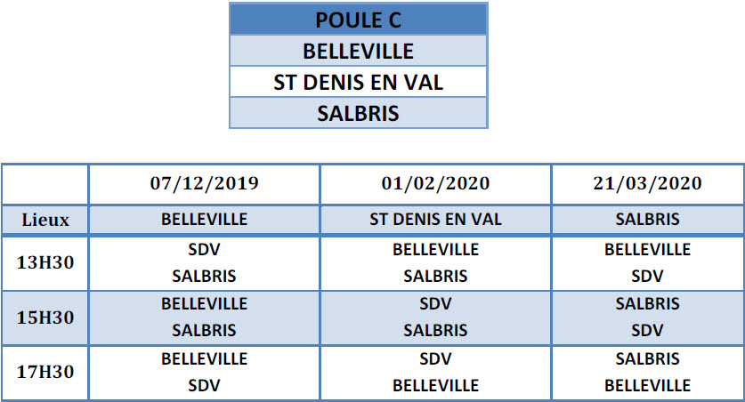 LBCVL 2019 2020 JDS D4 Calendrier Poule C