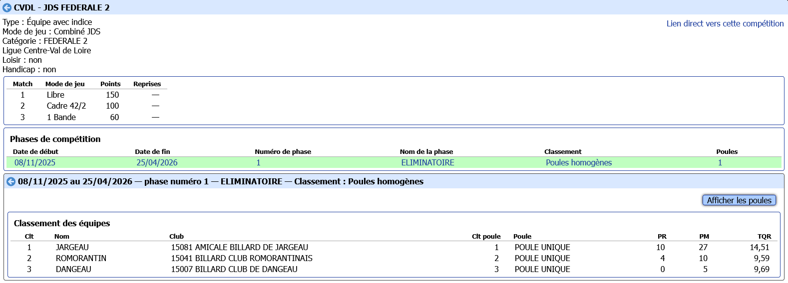 JDS F2 Eliminatoires Ligue 2025 2026