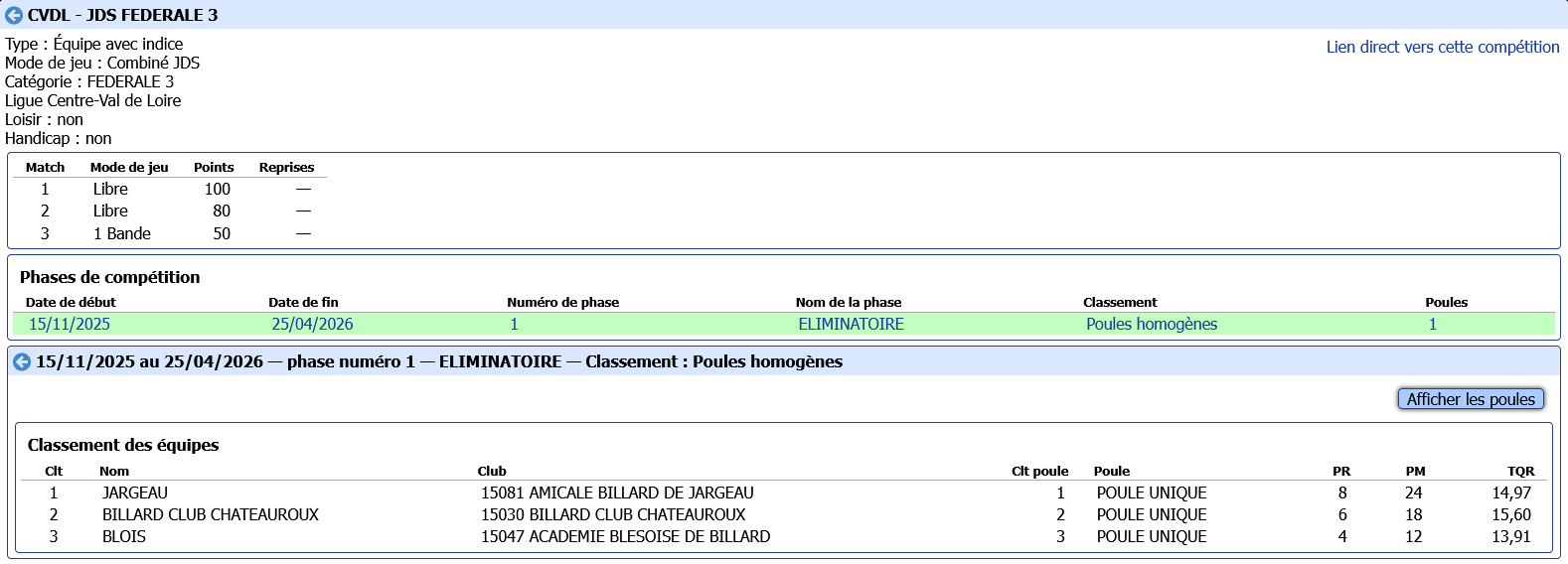 JDS F3 Eliminatoires Ligue 2025 2026