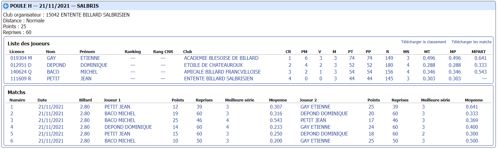 cdb41 2021 2022 3 Bandes N3 t1 du 20 et 21 11 21 poule H
