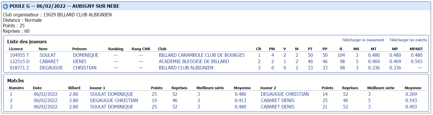 cdb41 2021 2022 3 Bandes n3 t2 du 05 02 22 poule G