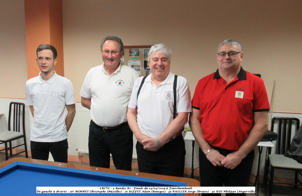 LBCVL 3 Bandes R1 Finale du 15 04 2019 Fourchambault Photo