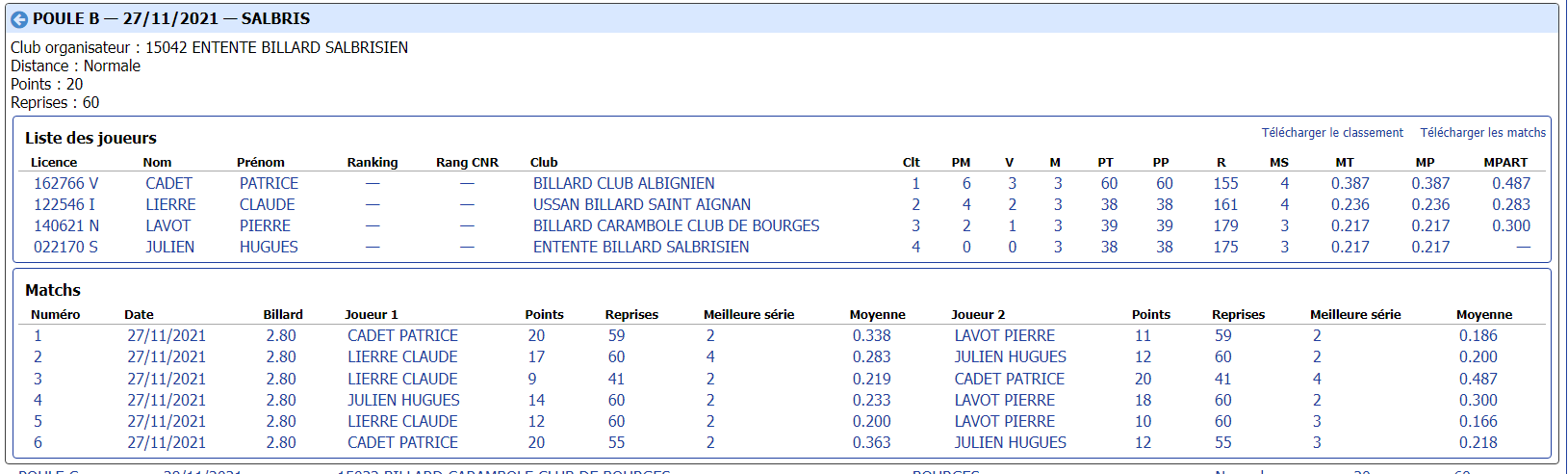 cdb41 2021 2022 3 Bandes R1 t1 du 27 et 28 11 21 poule B