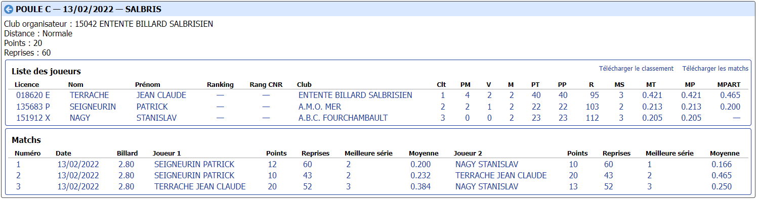 cdb41 2021 2022 3 Bandes R1 t2 du 12 et 13 02 22 poule C