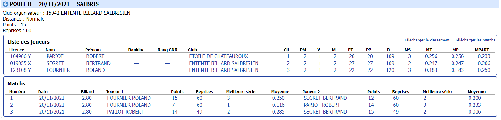cdb41 2021 2022 3 Bandes R2 t1 du 20 et 21 11 21 poule B