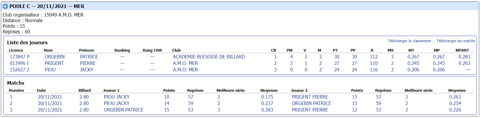 cdb41 2021 2022 3 Bandes R2 t1 du 20 et 21 11 21 poule C