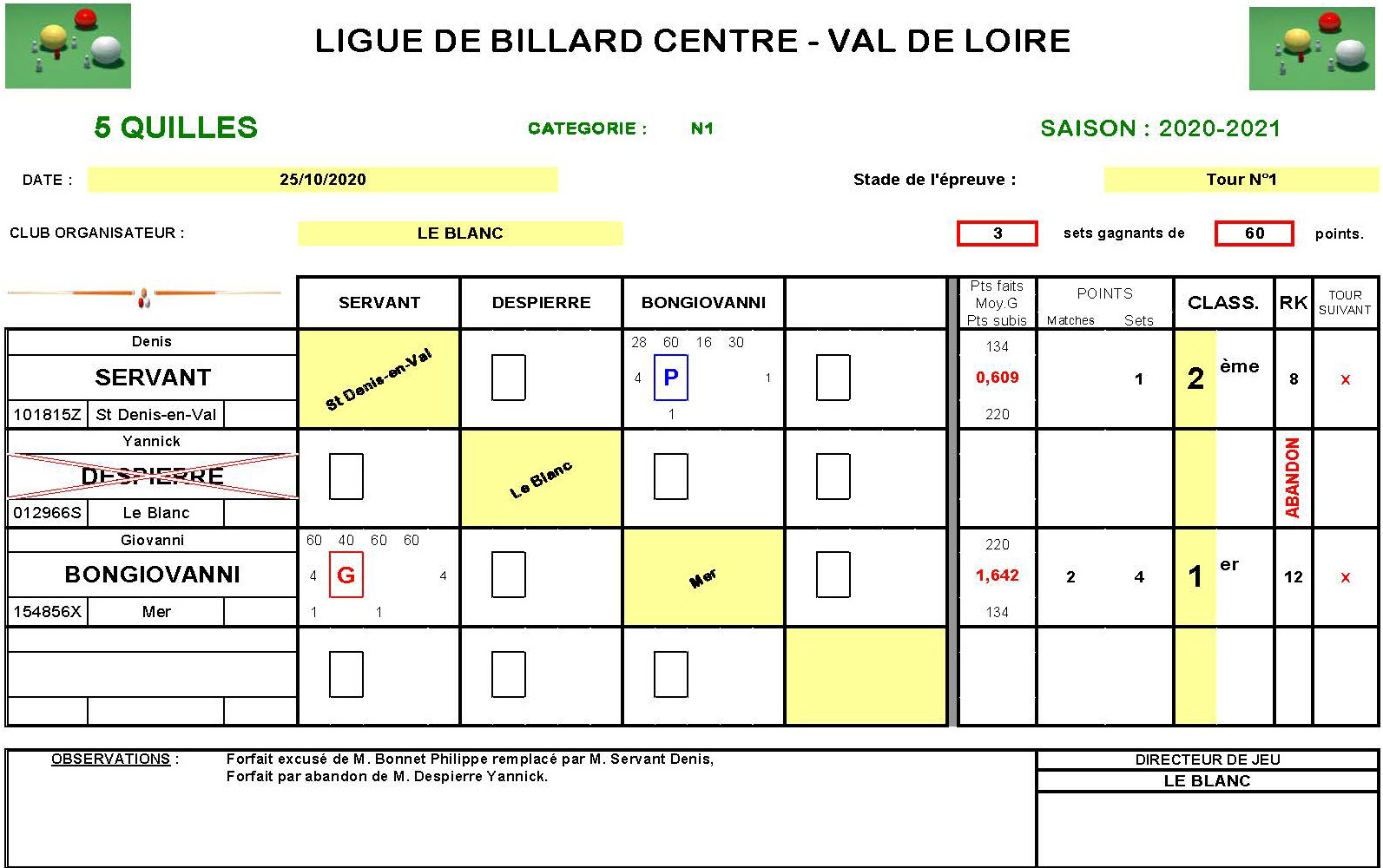 LBCVL 5 Quilles Résultats T1 du 25 10 2020 Poule C