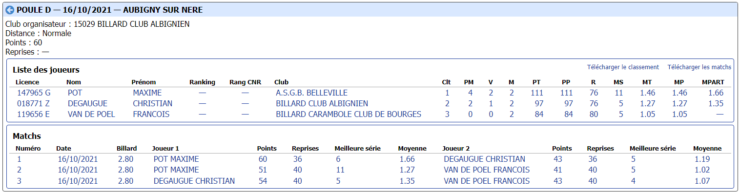 cdb41 2021 2022 bande r1 t1 du 16 10 21 poule D