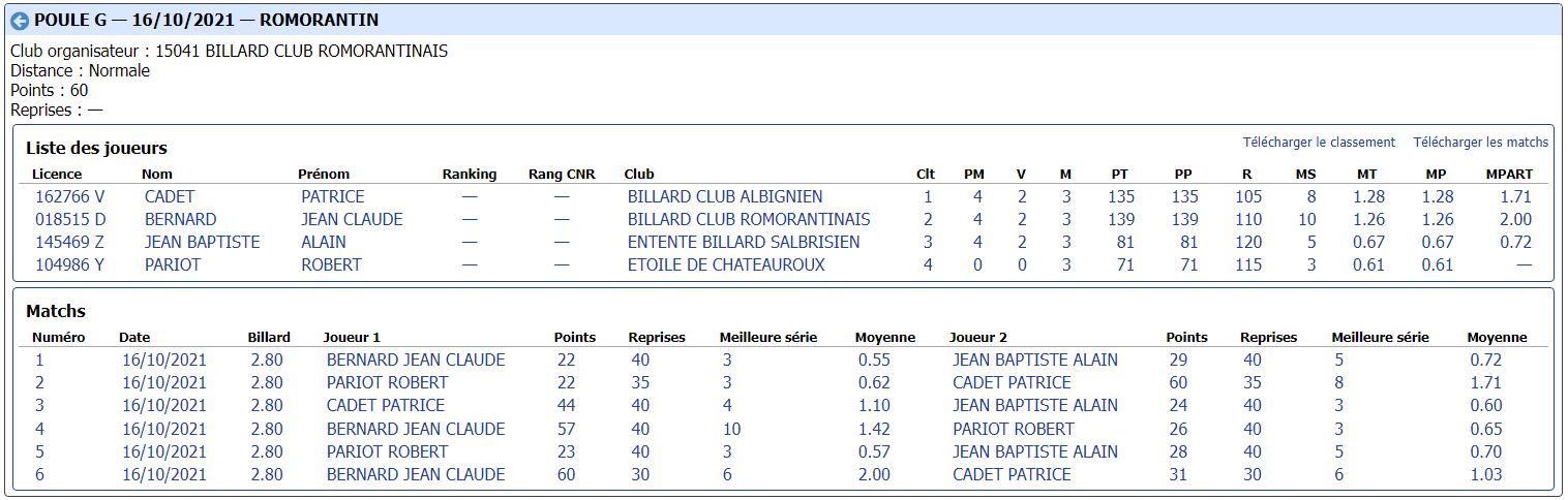 cdb41 2021 2022 bande r1 t1 du 16 10 21 poule G