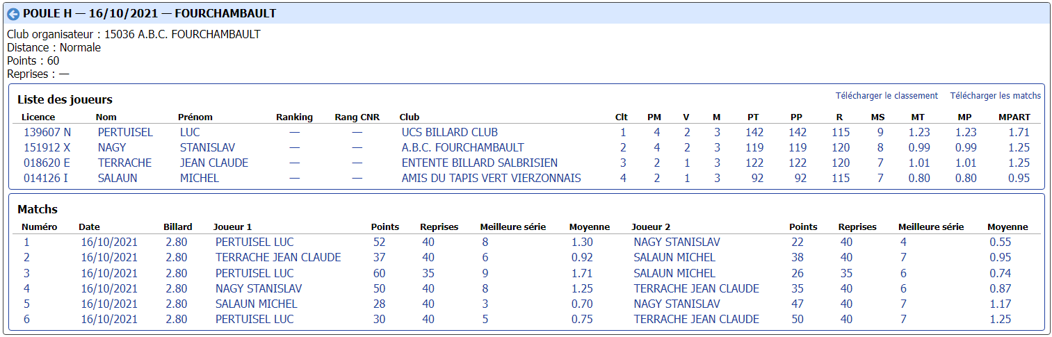 cdb41 2021 2022 bande r1 t1 du 16 10 21 poule H