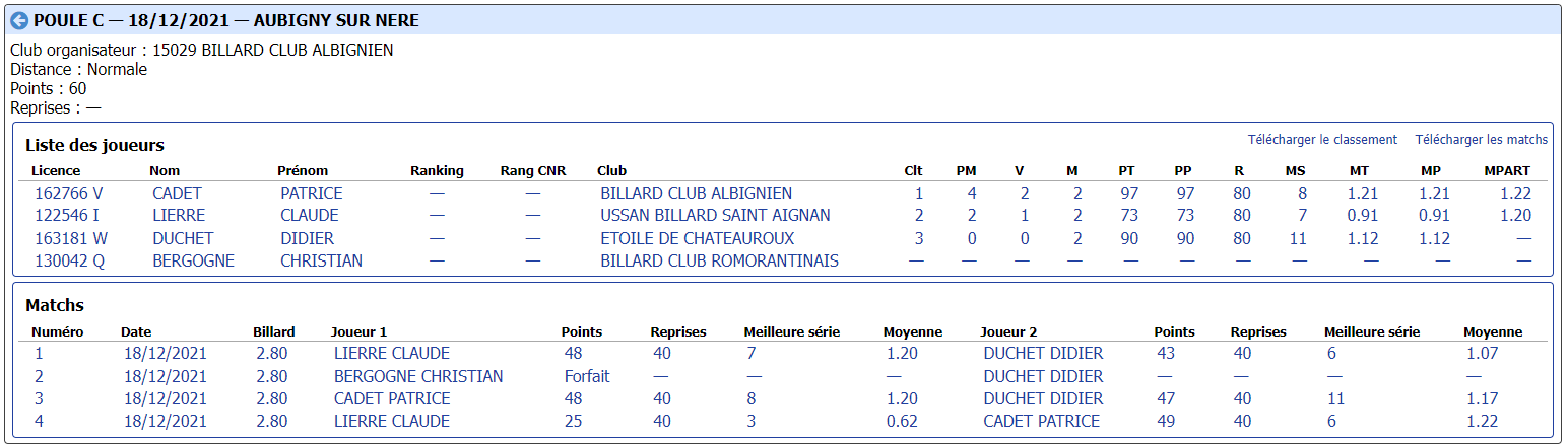 cdb41 2021 2022 bande r1 t2 du 18 12 21 poule C