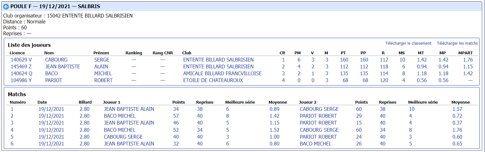 cdb41 2021 2022 bande r1 t2 du 18 12 21 poule F