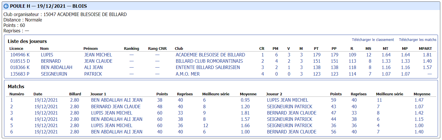 cdb41 2021 2022 bande r1 t2 du 18 12 21 poule H