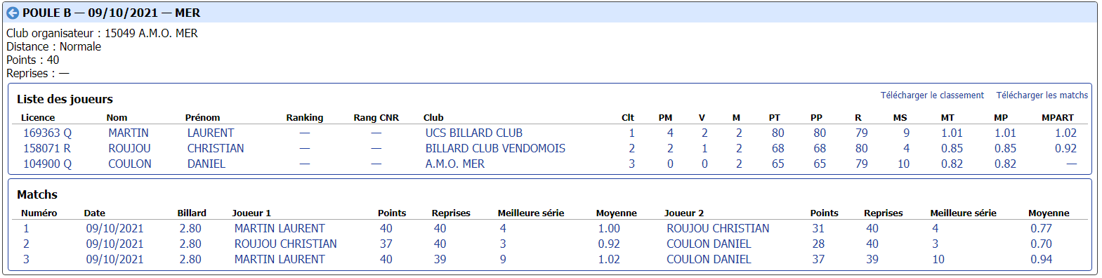cdb41 2021 2022 bande r2 t1 du09 10 21 poule B