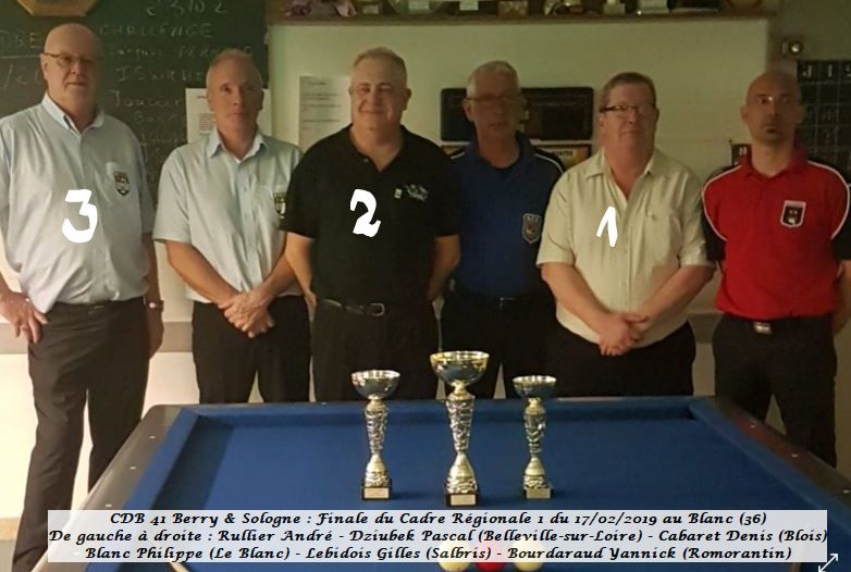 CDB 41 Cadre R1 Finale du 17 02 2019 Photo