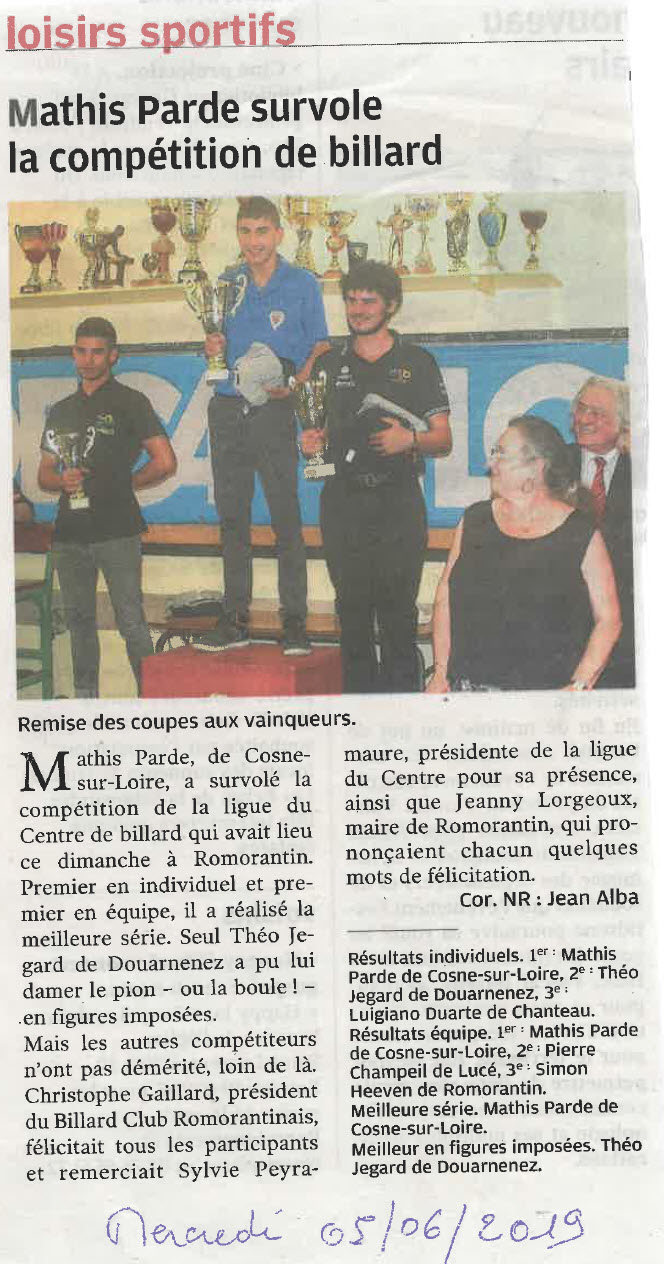 Challenge Inter Régional des Jeunes Romorantin 2019 NR