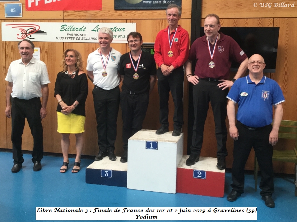 LBCVL Libre N3 Finale France du 02 06 2019 Podium