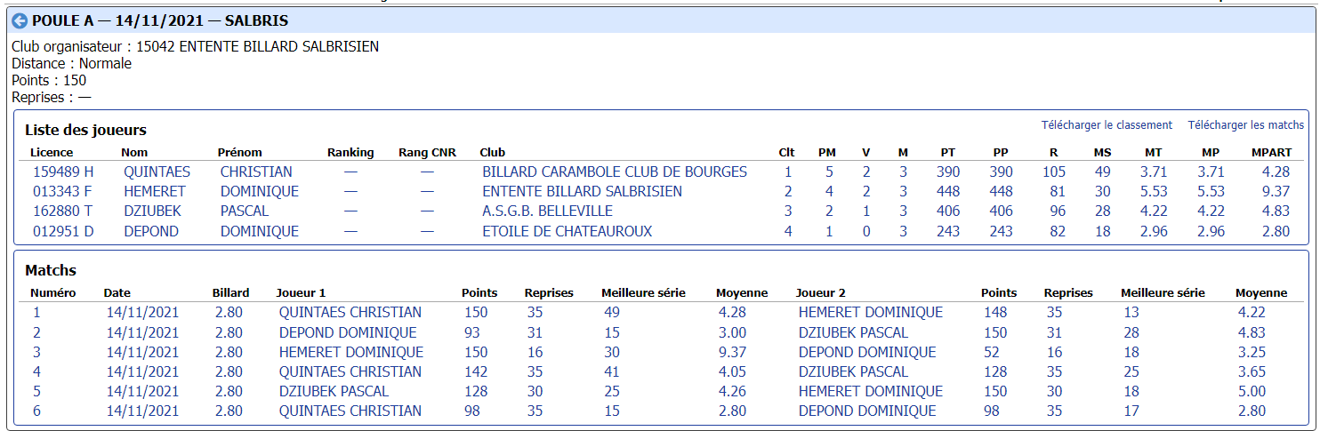 cdb41 2021 2022 libre r1 t1 du 14 11 21 poule A