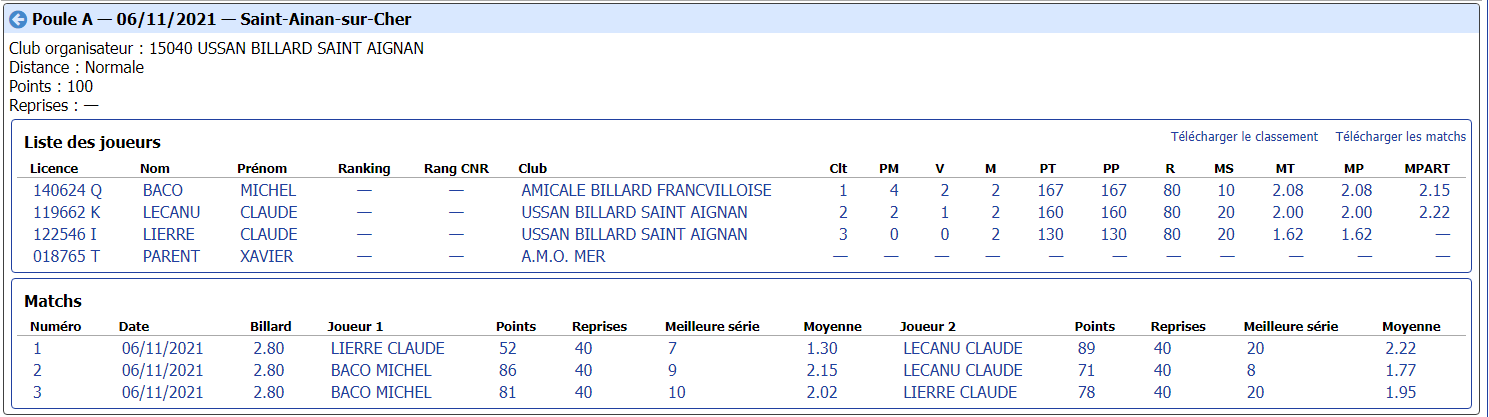 cdb41 2021 2022 libre r2 t1 du 7 11 21 poule A