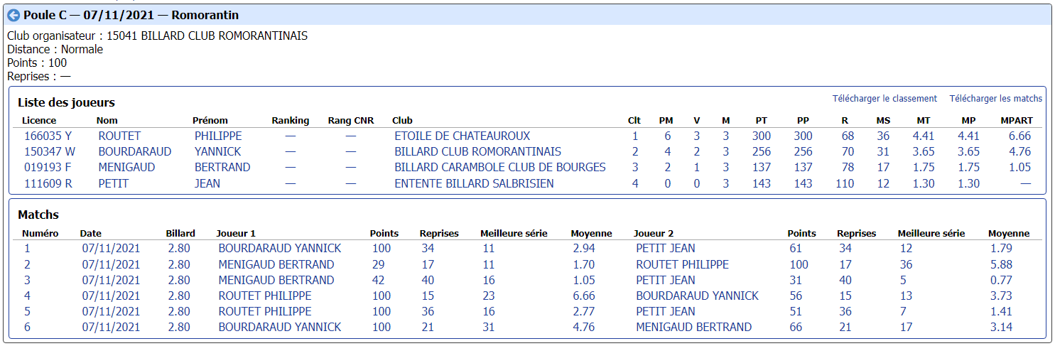 cdb41 2021 2022 libre r2 t1 du 7 11 21 poule C