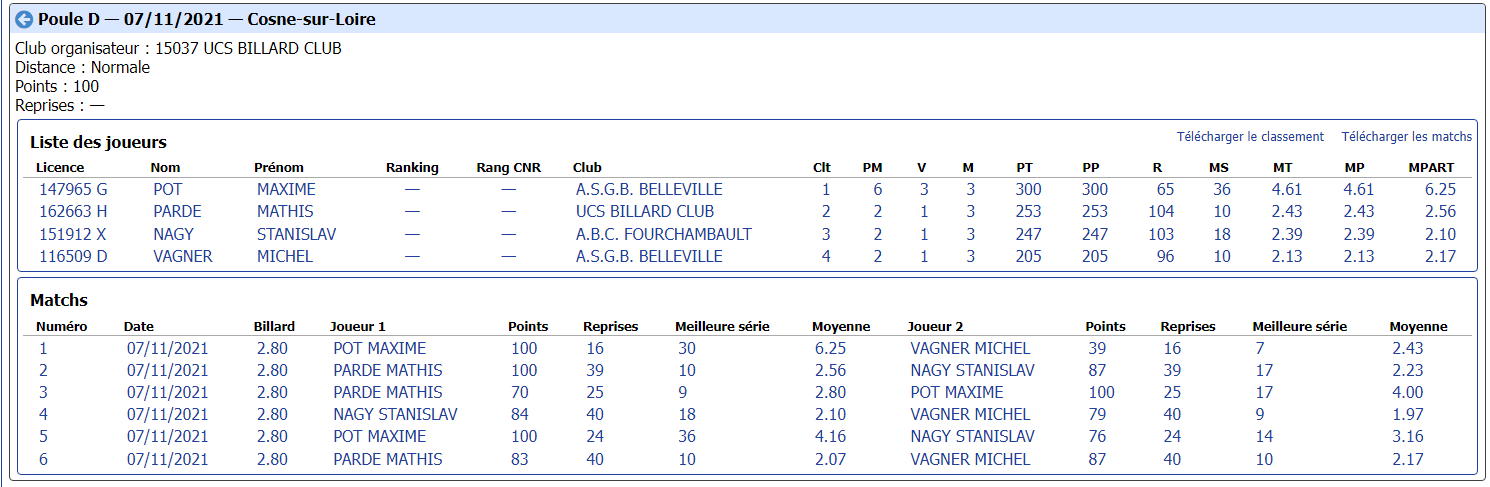cdb41 2021 2022 libre r2 t1 du 7 11 21 poule D