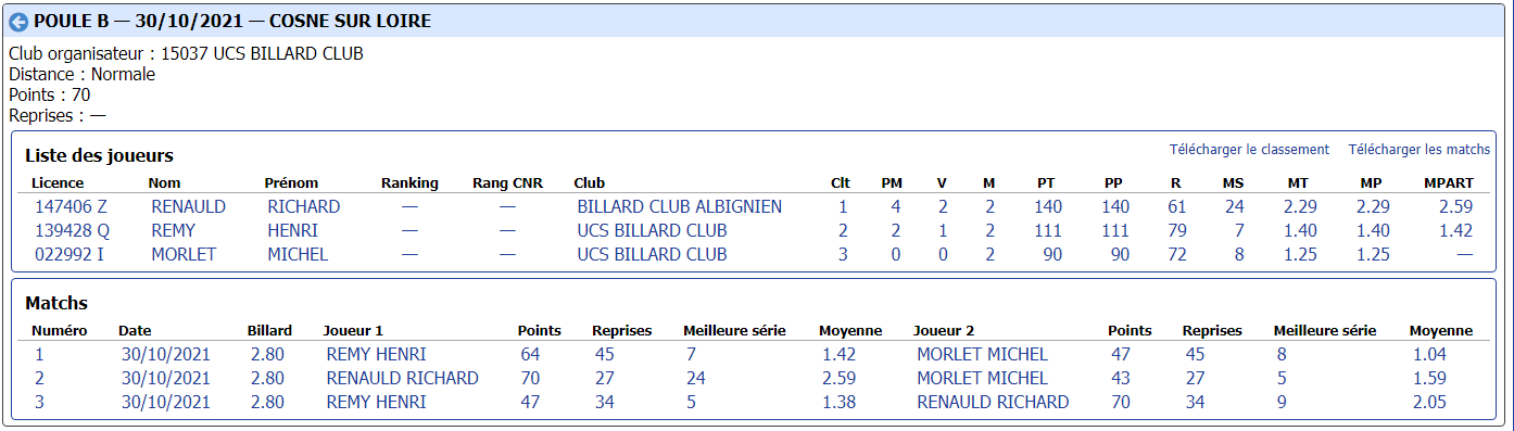 cdb41 2021 2022 libre r3 t1 du 30 10 21 poule B
