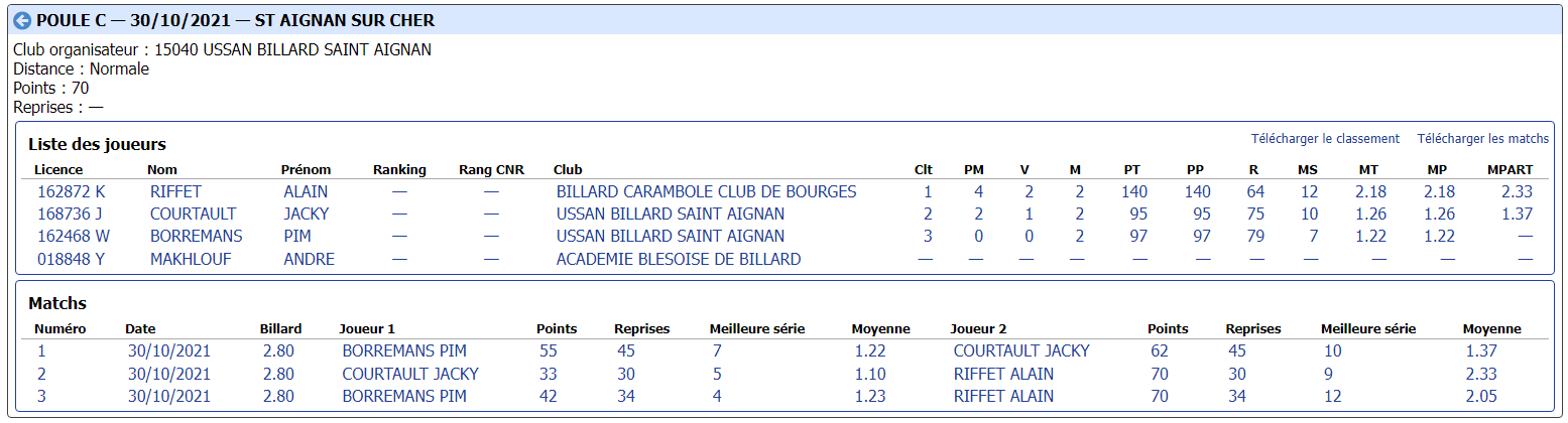 cdb41 2021 2022 libre r3 t1 du 30 10 21 poule C