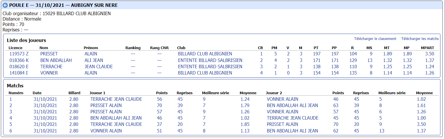 cdb41 2021 2022 libre r3 t1 du 30 10 21 poule E