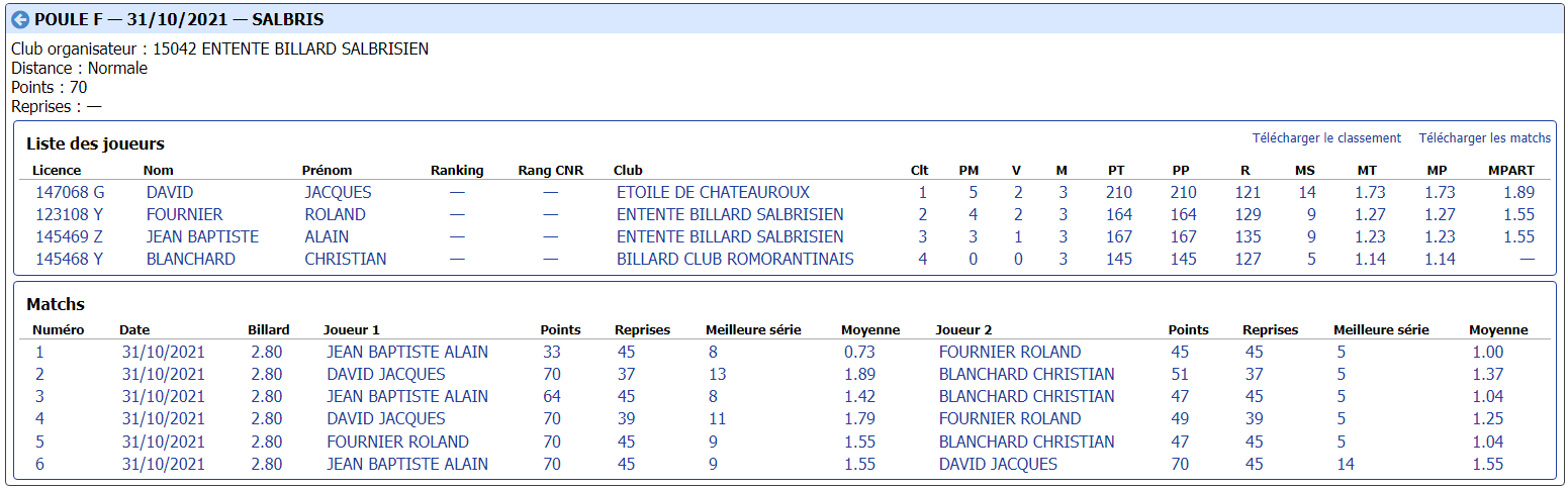 cdb41 2021 2022 libre r3 t1 du 30 10 21 poule F