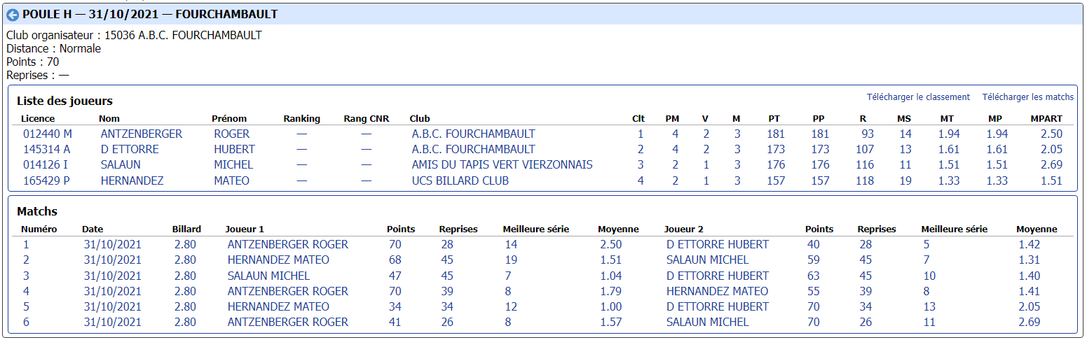 cdb41 2021 2022 libre r3 t1 du 30 10 21 poule H