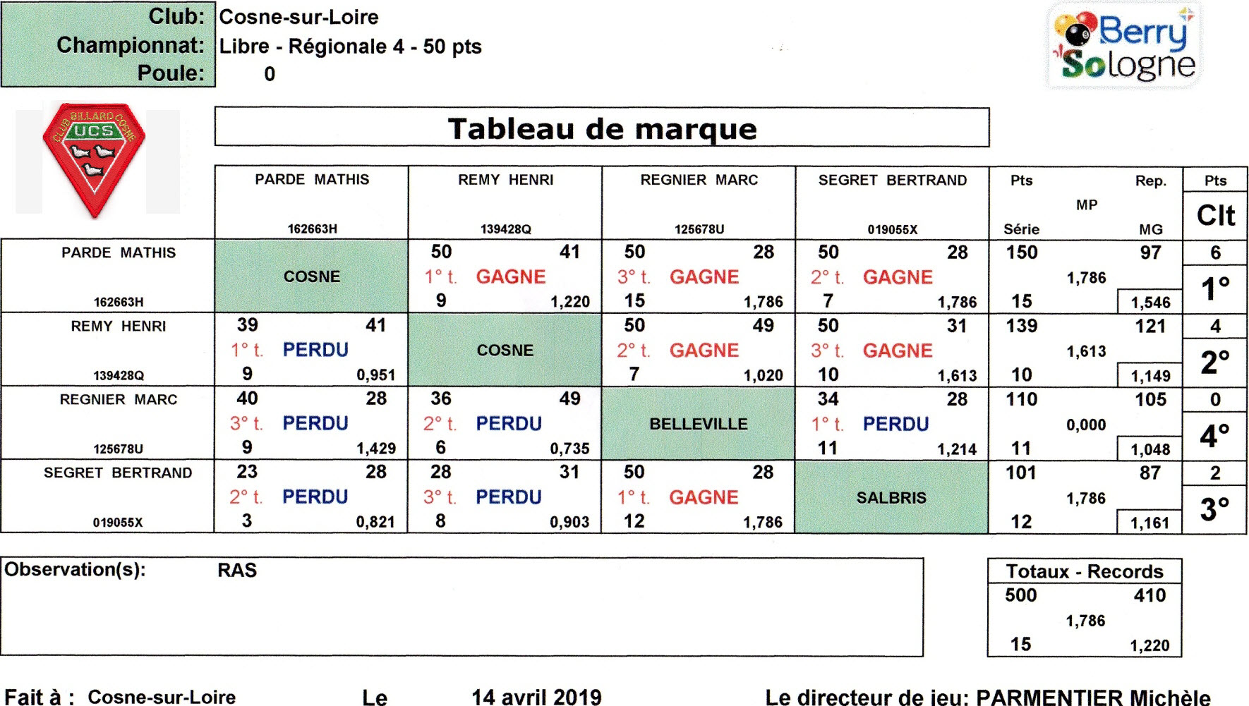 CDB 41 Libre R4 Demi finale Cosne 14 04 19