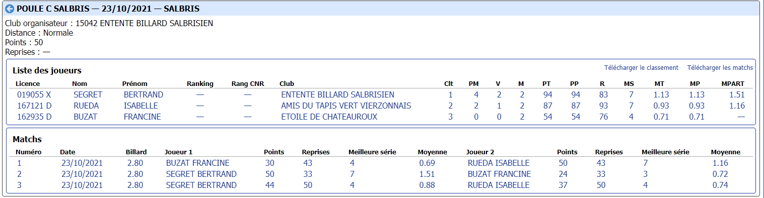 cdb41 2021 2022 libre r4 t1 du 24 10 21 poule C