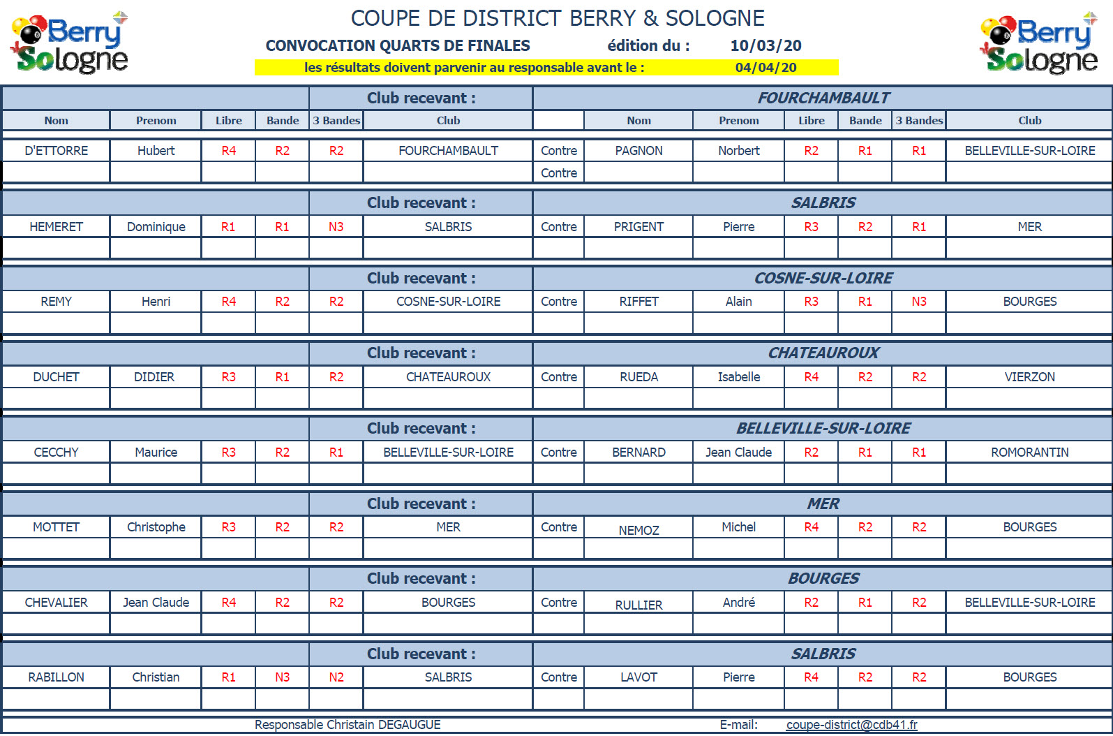 CDB 41 Coupe de District 2019 2020 Convocation Quarts