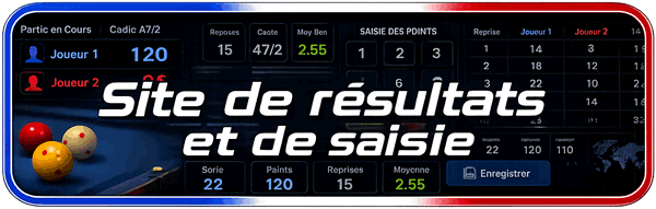 Site résultats et saisie