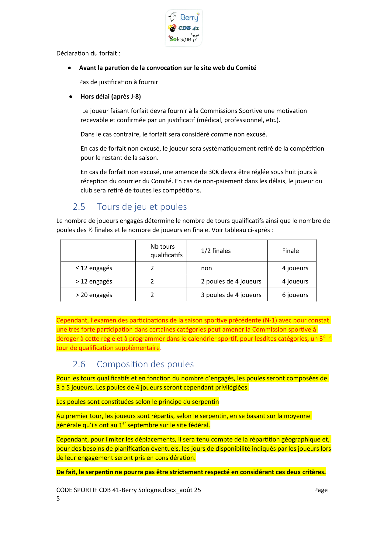 CODE SPORTIF CDB 41 Berry Sologne 06