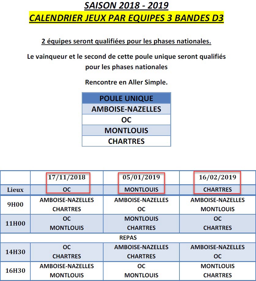 LBCVL 2018 2019 3 Bandes D3 Calendrier