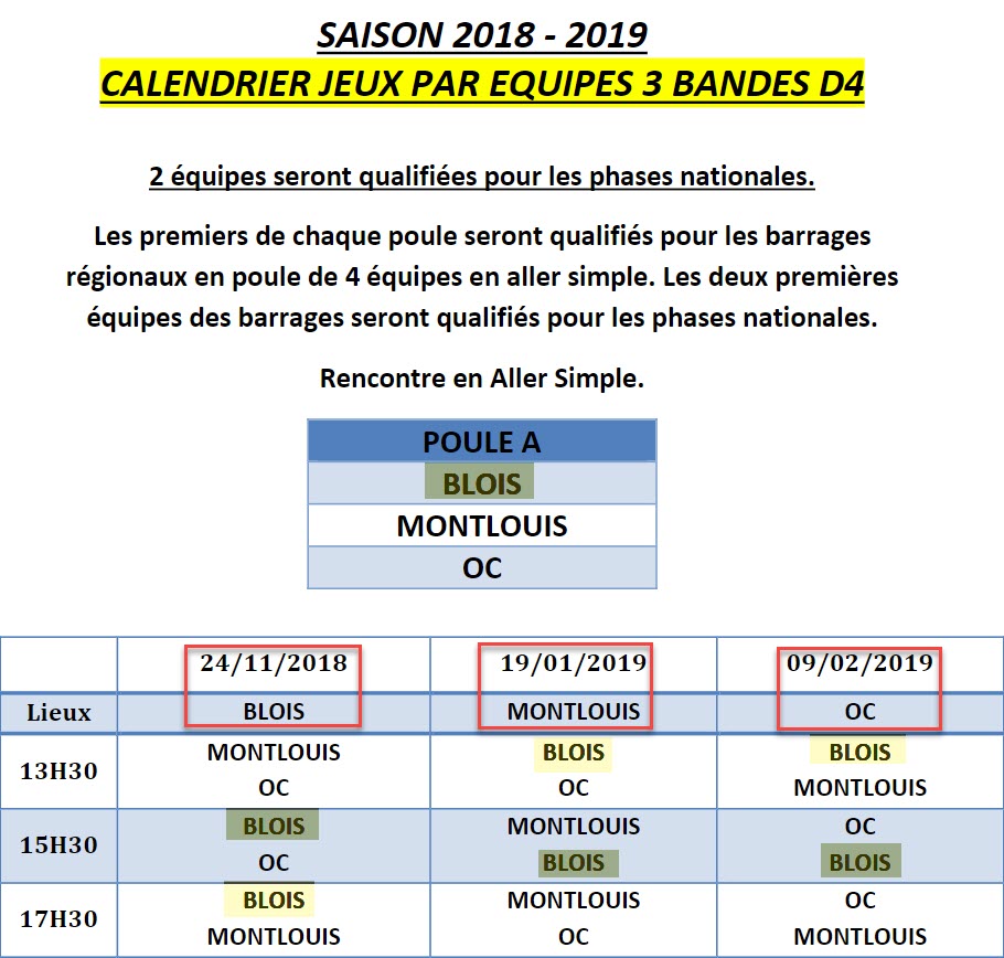 LBCVL 2018 2019 3 Bandes D4 Calendriers Poule A