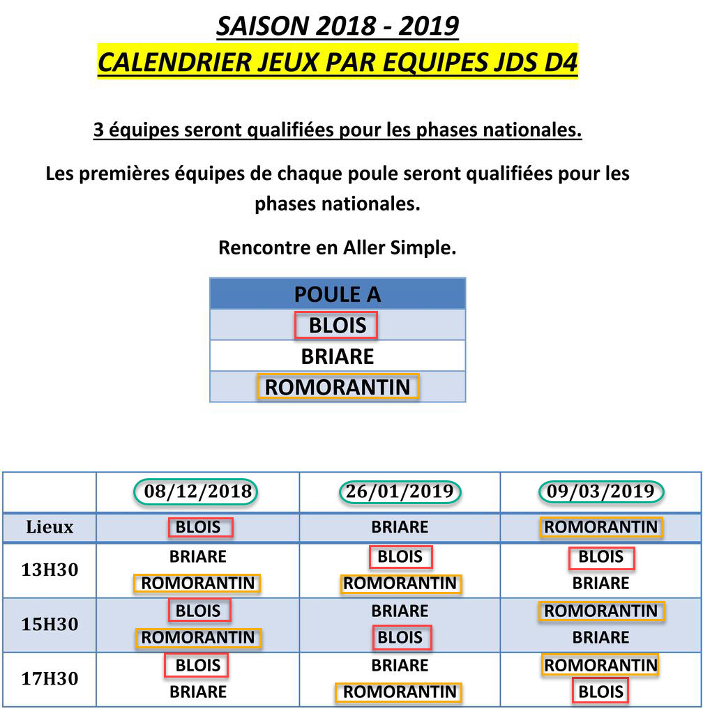 LBCVL 2018 2019 JDS D4 Calendriers Poule A