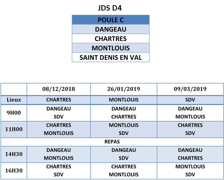 LBCVL 2018 2019 JDS D4 Calendriers Poule A