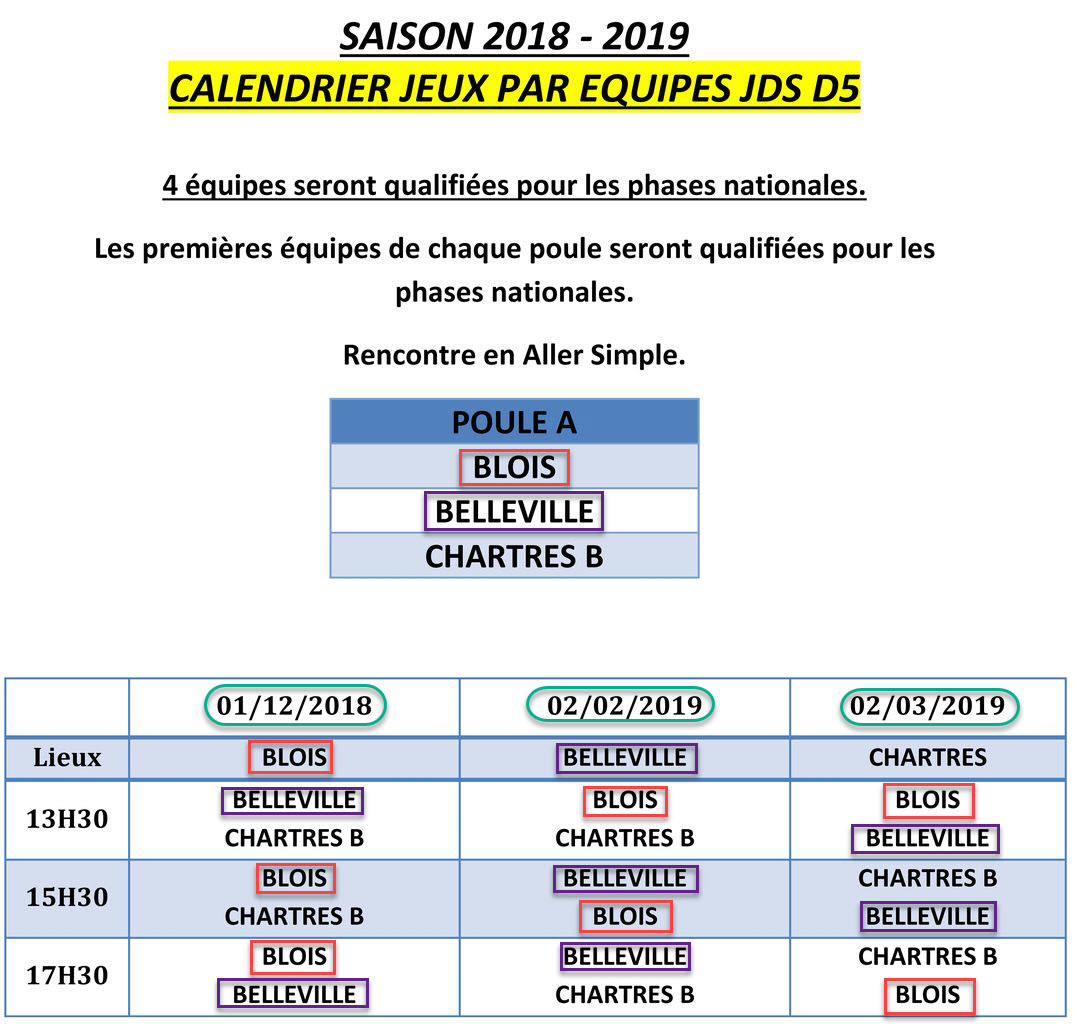 LBCVL 2018 2019 JDS D5 Calendriers Poule A